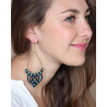 Boucles d'oreilles tissu bleues et noires - Mosaik bijoux indiens