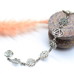 Pendentif 7 chakras en argent
